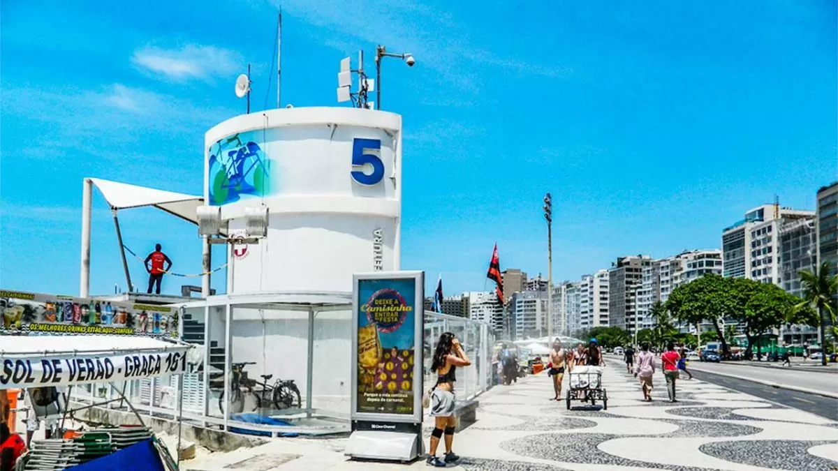 Copacabana: Qual Melhor Posto para Aproveitar a Praia? Guia Completo 2025